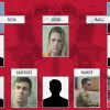 Special Forces officer court-martialed for alleged abuse, others go unpunished