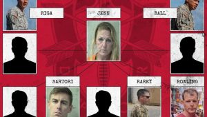 Special Forces officer court-martialed for alleged abuse, others go unpunished