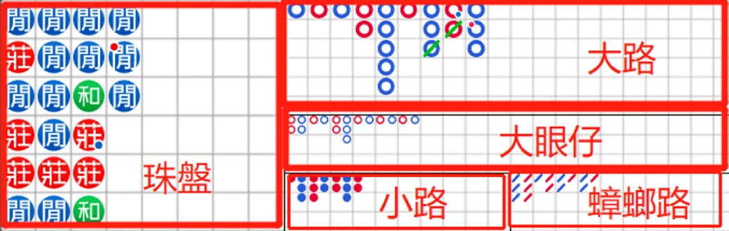 卡路介紹