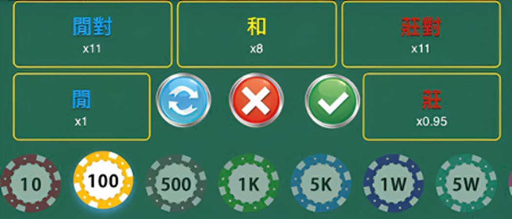 投注方式